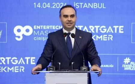 Türkiye'nin Milli Teknoloji Hamlesi: AR-GE Yatırımları 20 Milyar Dolara Ulaştı