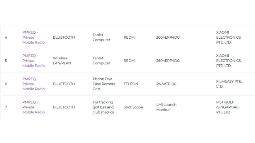 Xiaomi'den Yeni Bütçe Dostu Tablet: Redmi Pad 2 9.7 4G Geliyor