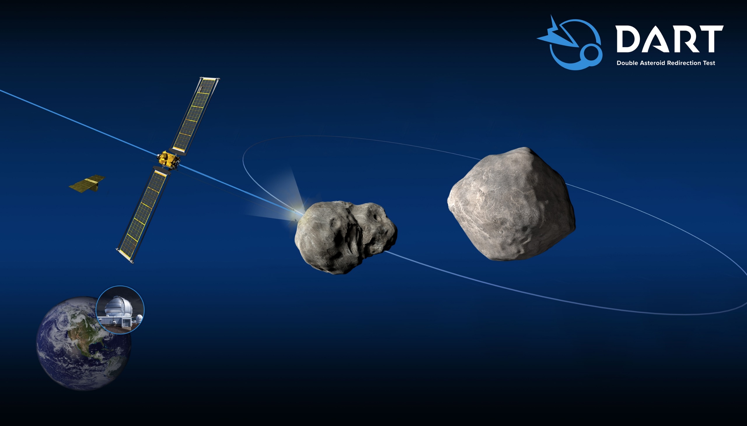 nasa-dart-gorevi-asteroit-sisteminin-gunes-yorungesini-degistirdi202965_0